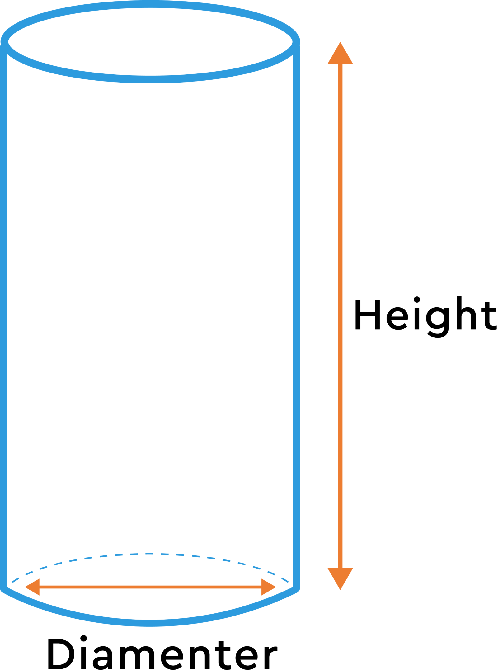 Cylinder