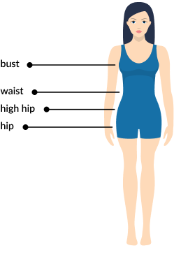Body Shape Illustration