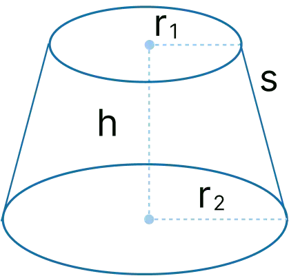 Volume of Frustum Cone image