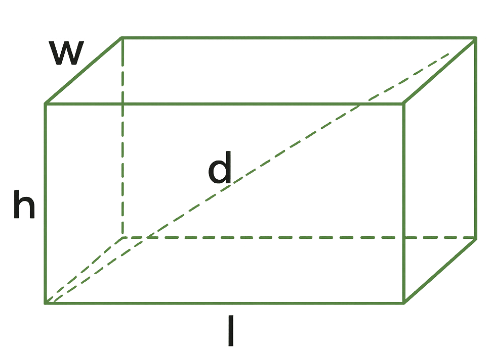 Volume of a Rectangular Prism Image