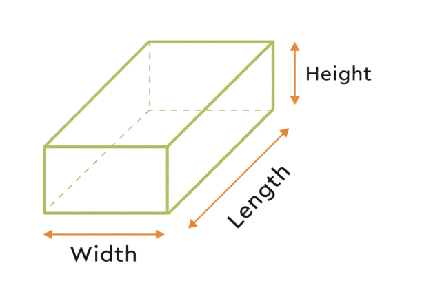 Rectangular