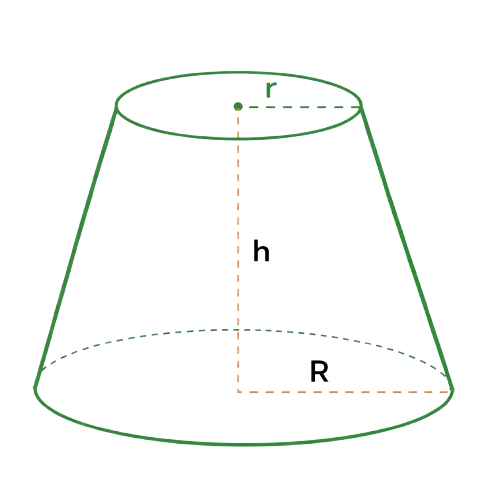 Conical
